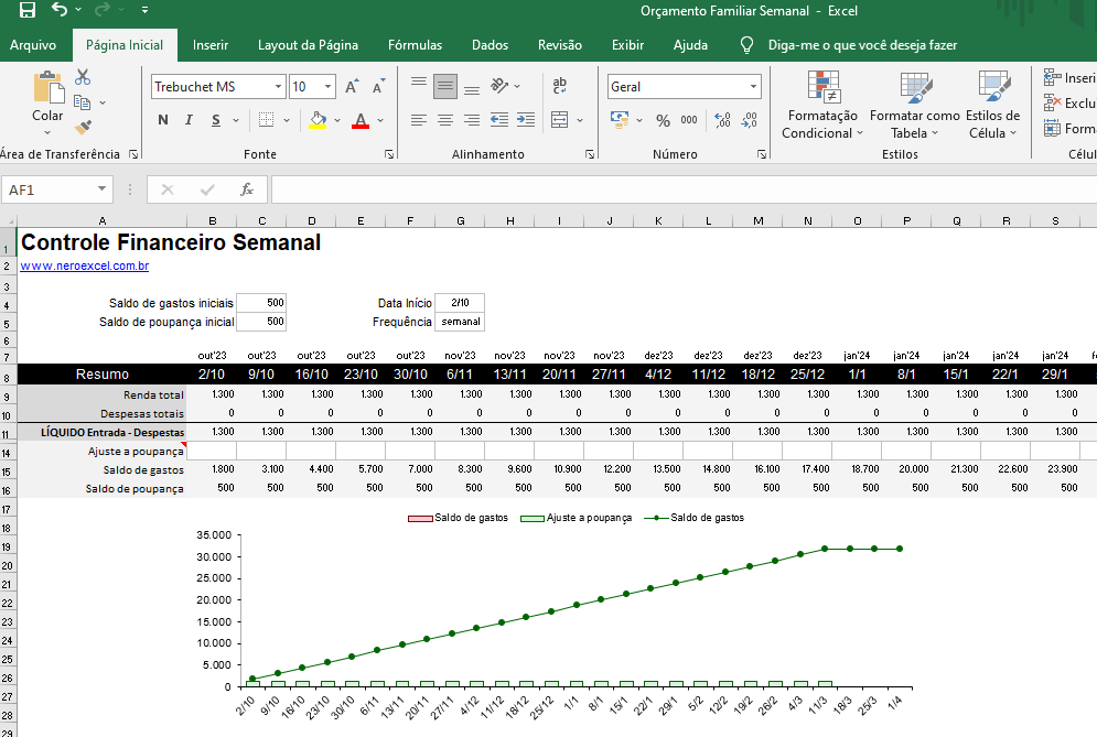 Planilha orçamento familiar Excel